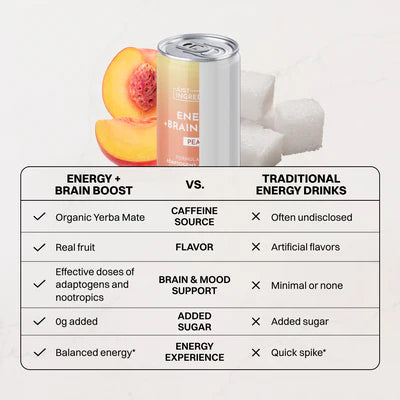 peach energy + brain boost, 12 pack
