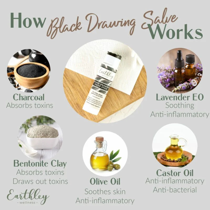 black drawing salve - for bug bites, splinters, + more - Ivory Soul
