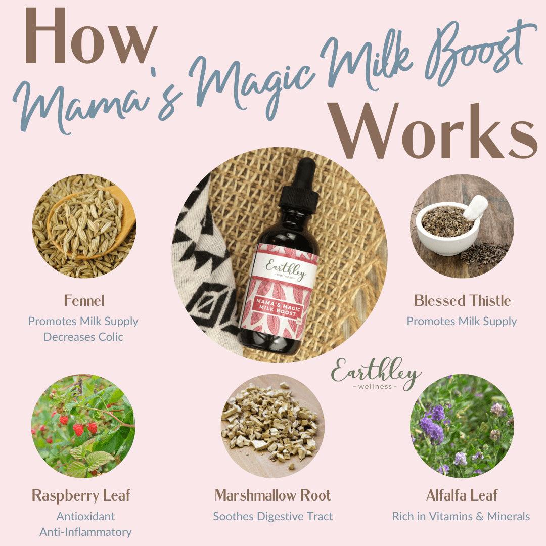 mama’s magic milk boost - Ivory Soul