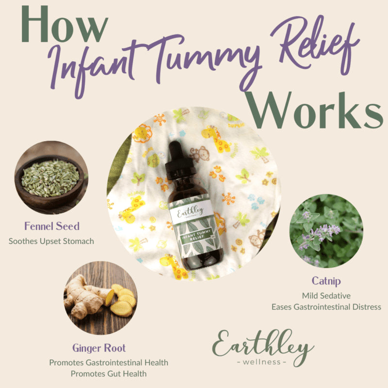 infant tummy relief- for gas, bloating, and upset tummies - Ivory Soul