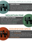 mountain pine deodorant