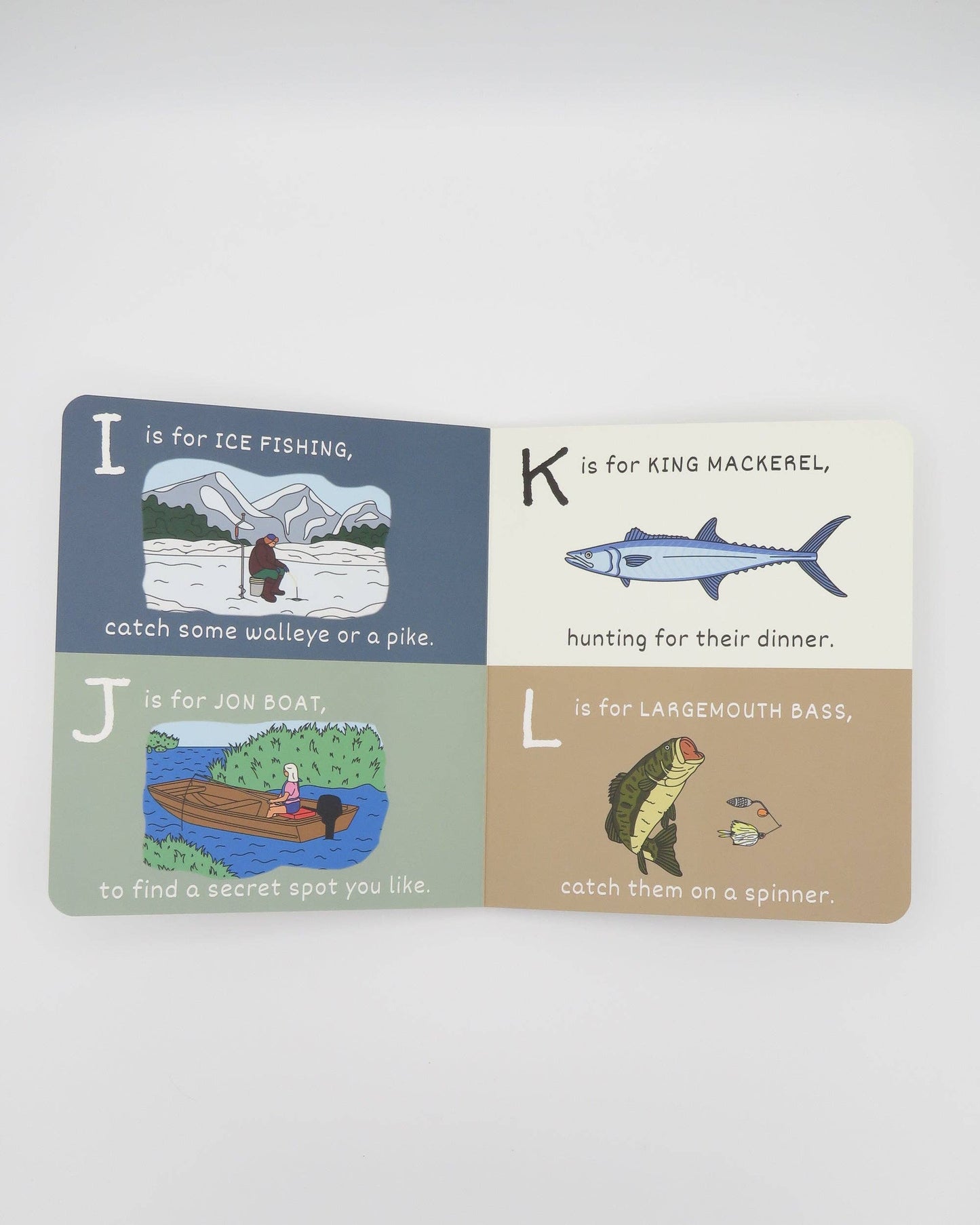 abc's of fishing