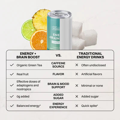 coastal blast energy + brain boost, 12 pack