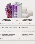 grape soda energy + brain boost, 12 pack