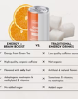 orange fizz energy + brain boost, 12 pack