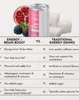 pomberry punch energy + brain boost, 12 pack