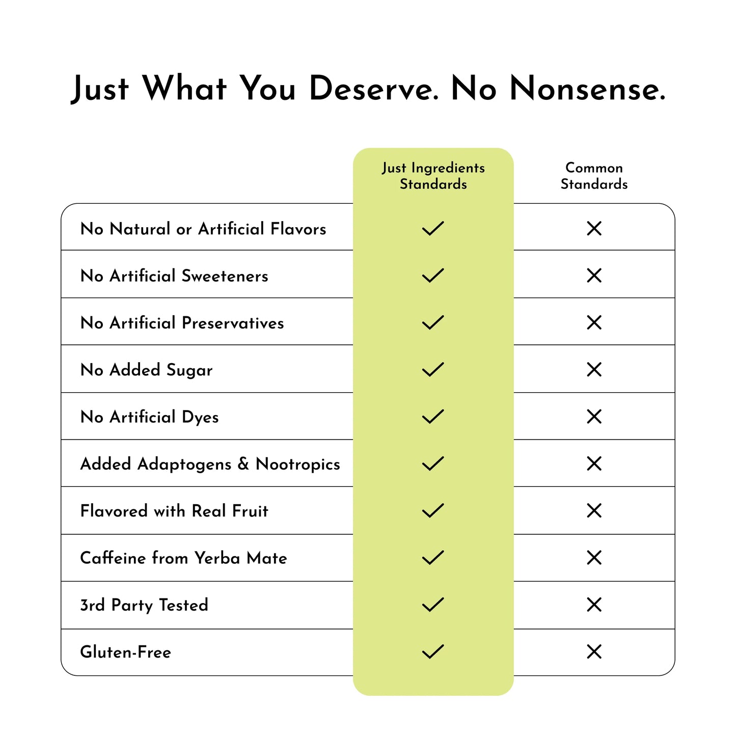 brain + energy boost electrolytes - lemon lime