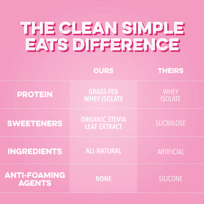 pink burst clear protein powder | single serving