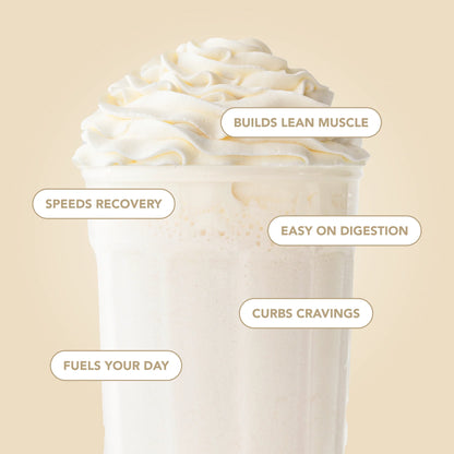 unflavored protein powder | 20 servings