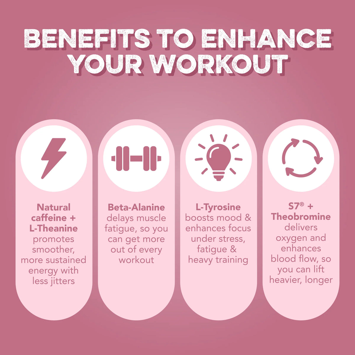 sour cherry energy + pre workout | 30 servings