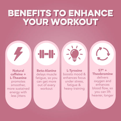 sour cherry energy + pre workout | 30 servings