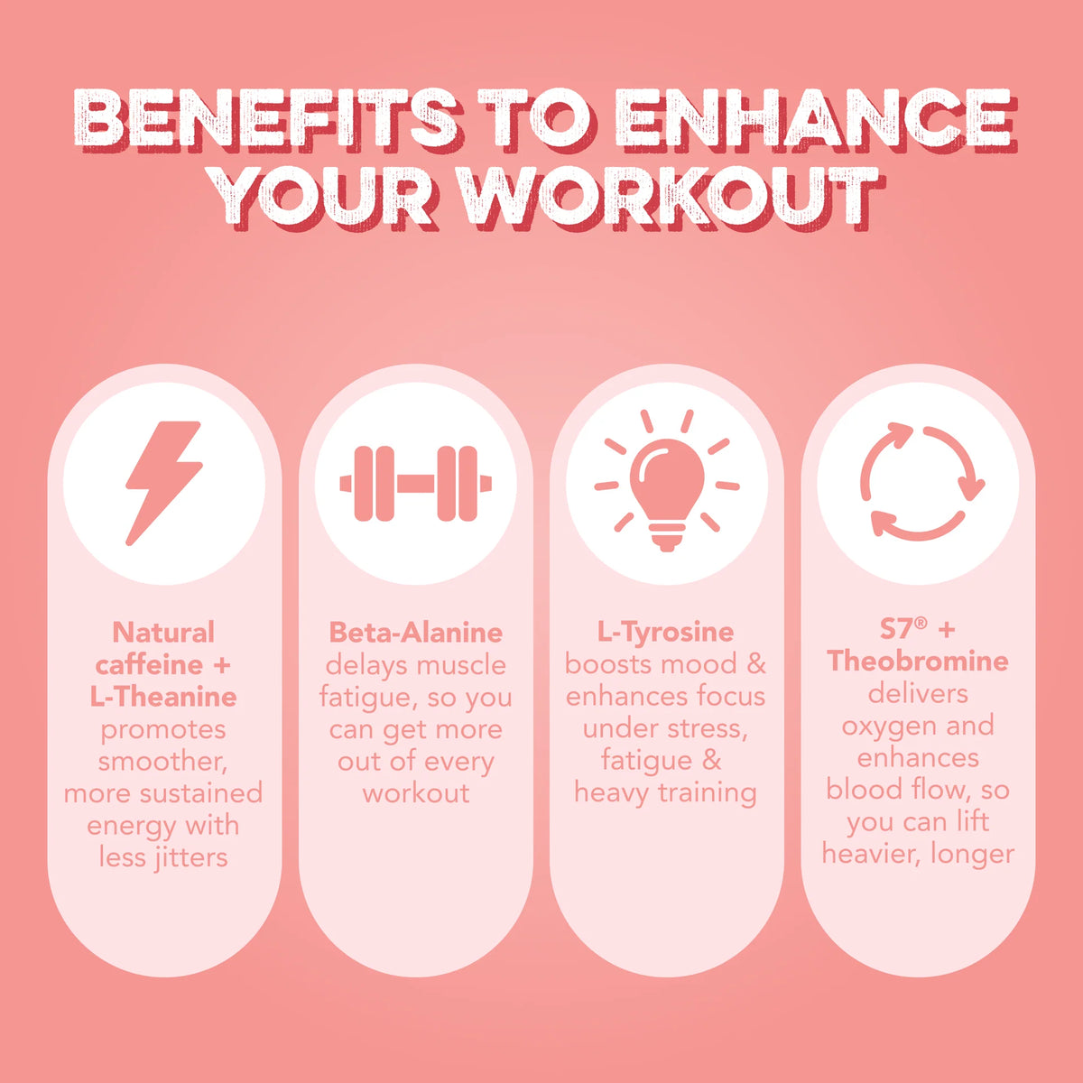 strawberry watermelon energy + pre workout | 30 servings