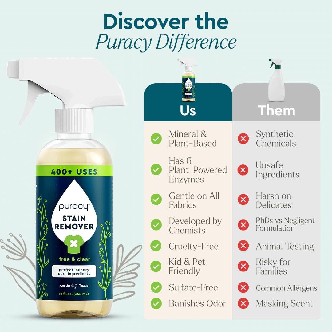 puracy natural laundry stain remover