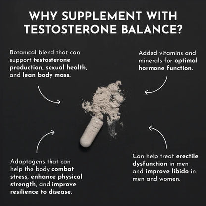 testosterone balance | hormone support