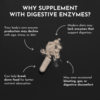 digestive enzyme