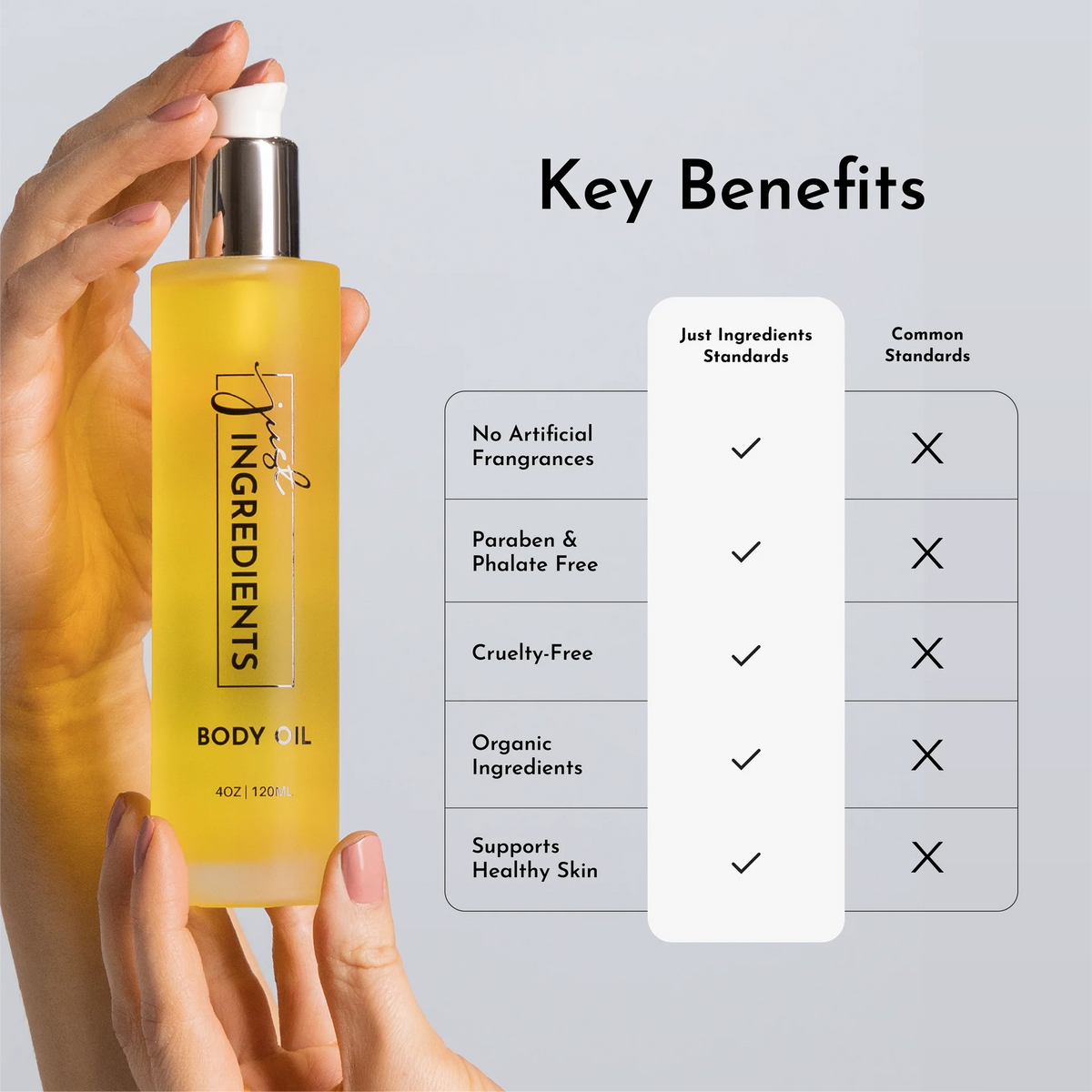 sweet citrus body oil
