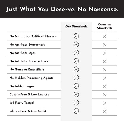 frosted mango clear protein powder