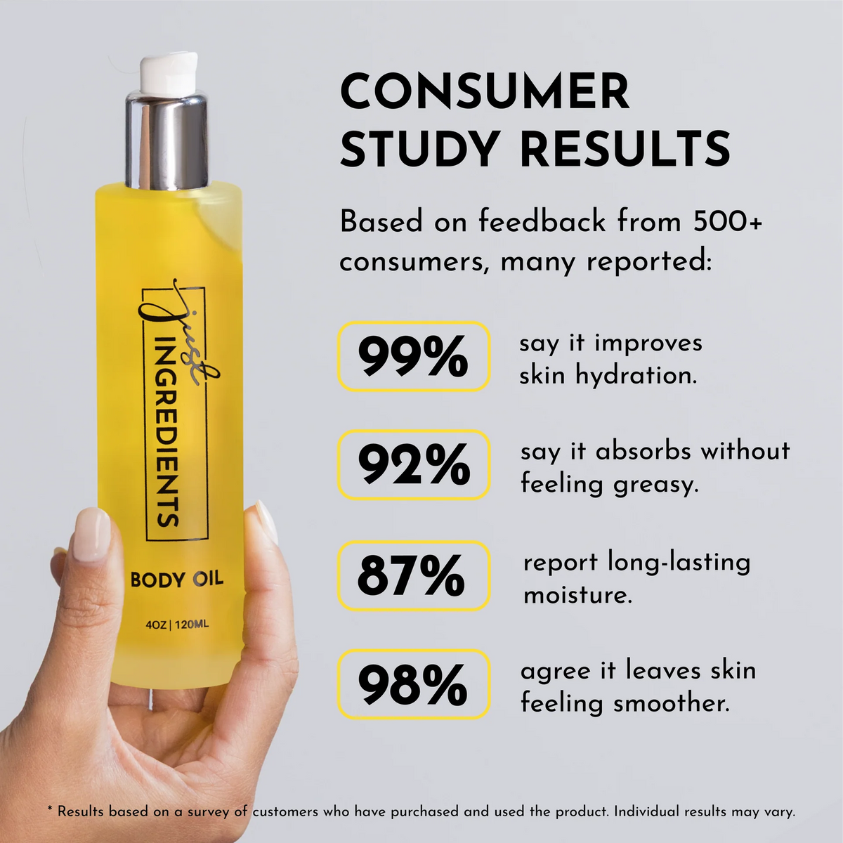 sweet citrus body oil