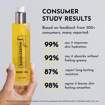 sweet citrus body oil