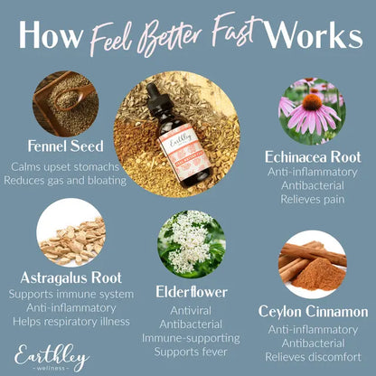 feel better fast