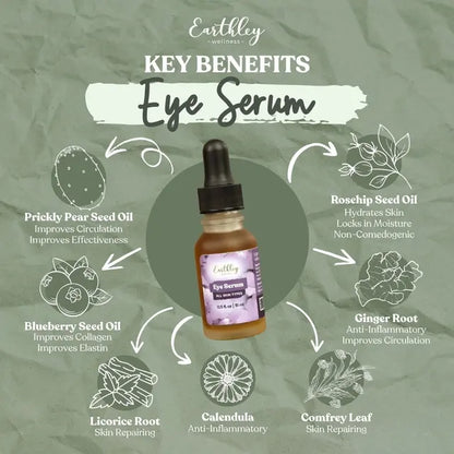 eye serum