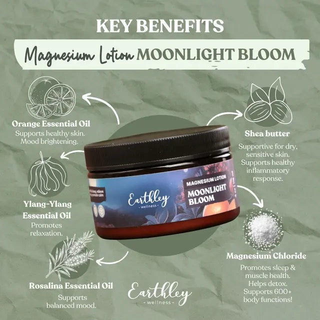 good night lotion • original, magnesium