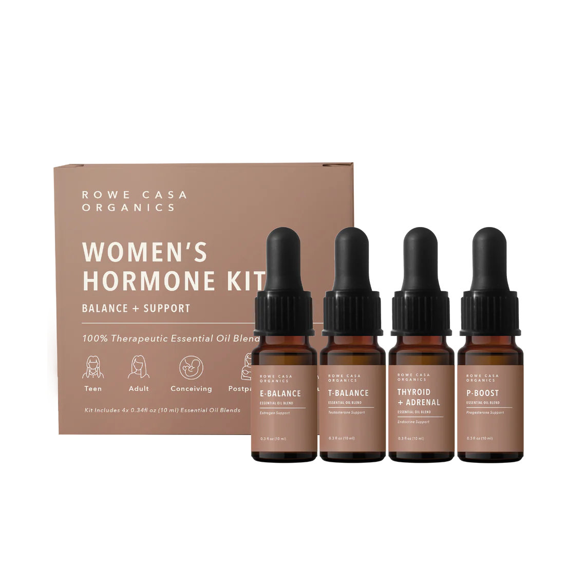 women’s hormone kit
