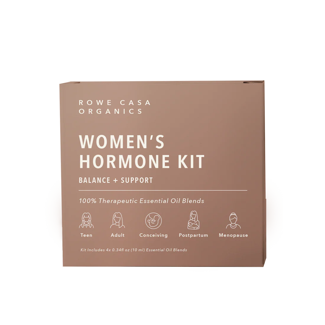 women’s hormone kit