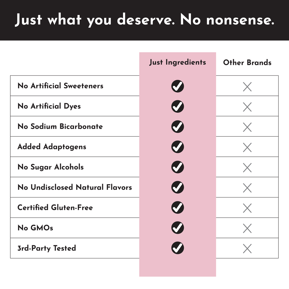 raspberry lemonade pre-workout | 20 single servings