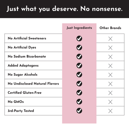 raspberry lemonade pre-workout | 20 single servings