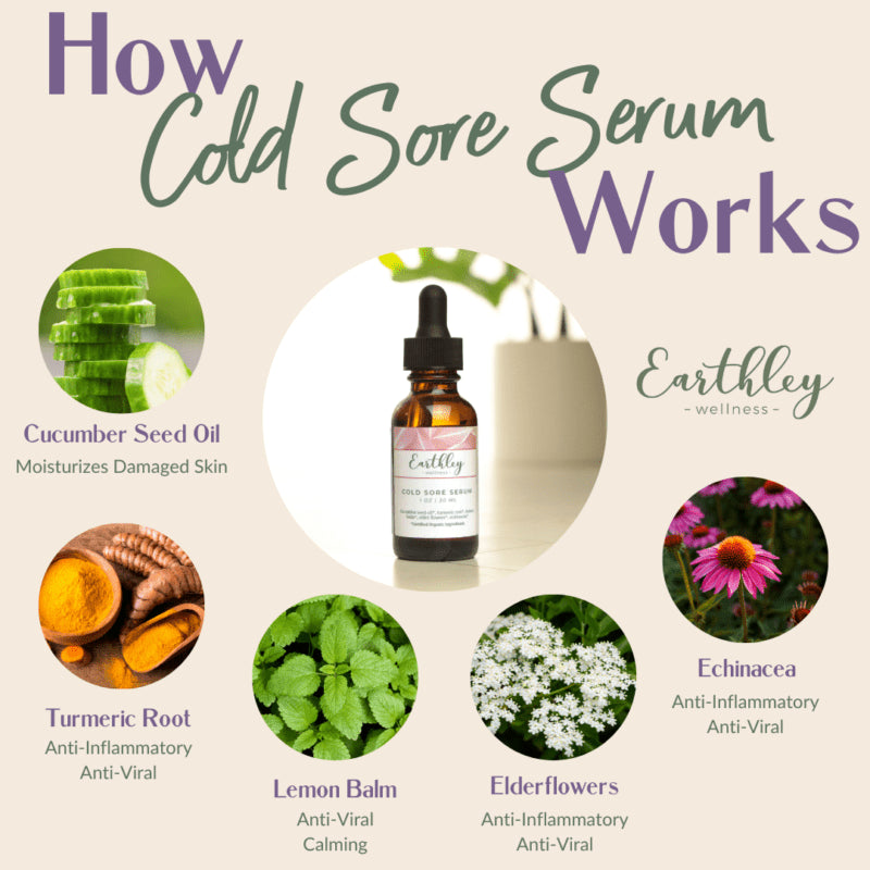 cold sore serum - for soothing sores