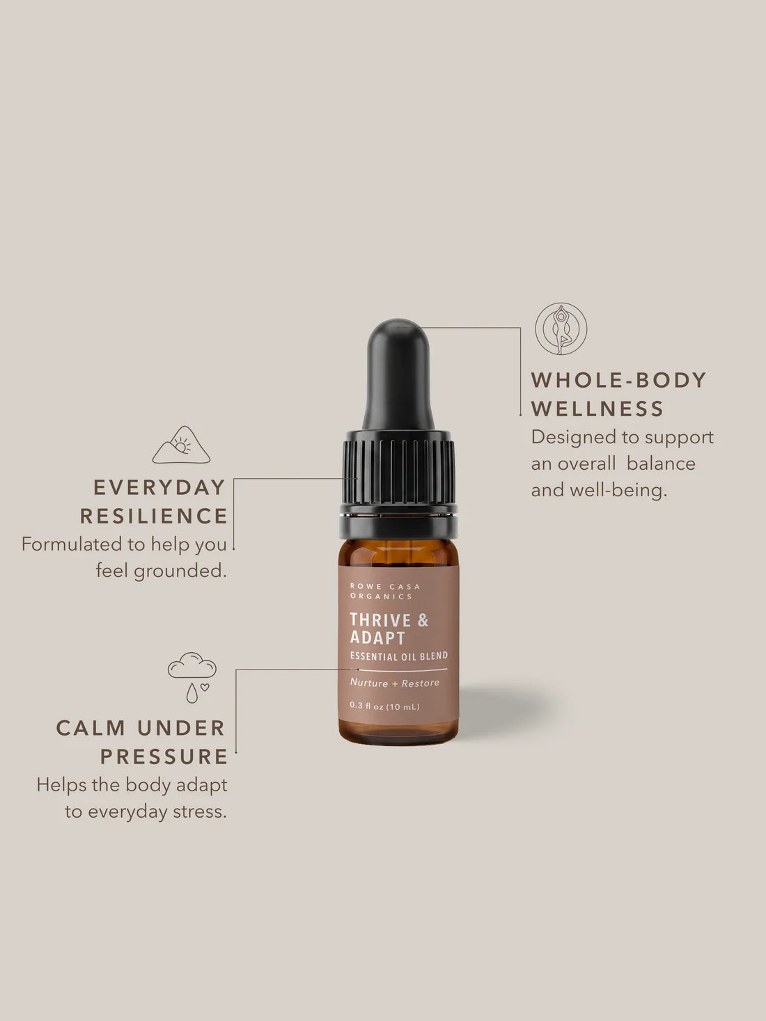 thrive + adapt, 10ml