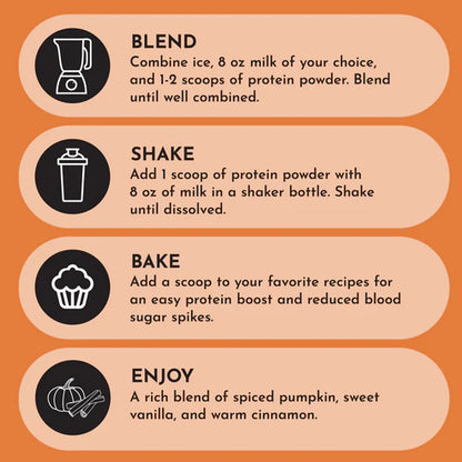 seasonal pumpkin spice protein powder