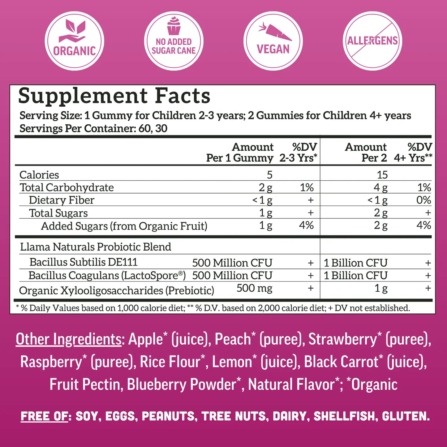 kids prebiotic + probiotic gummies