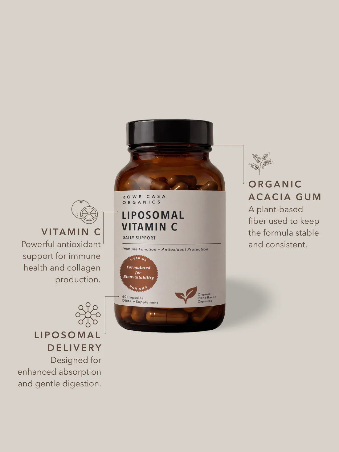liposomal vitamin c