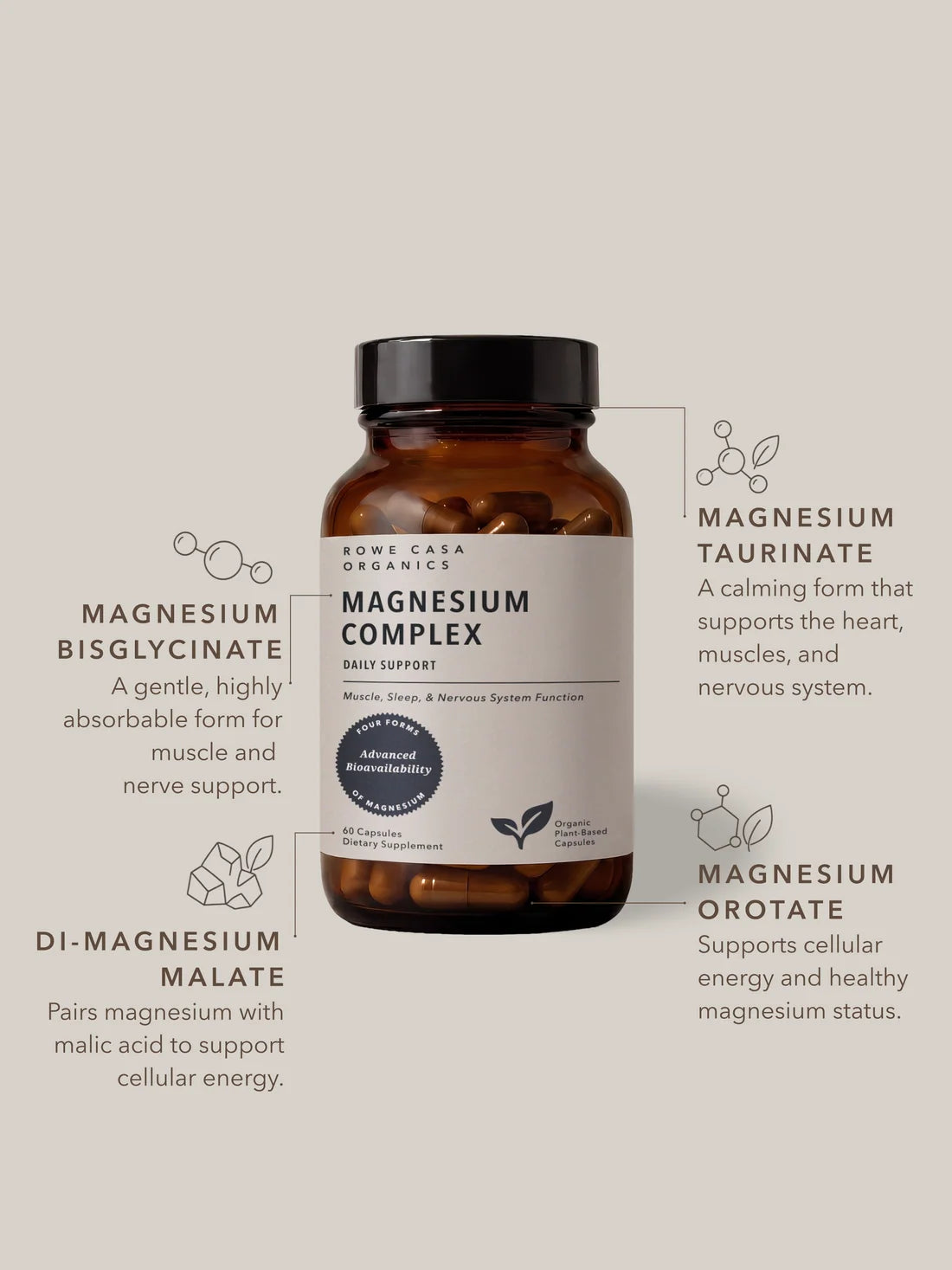 magnesium complex