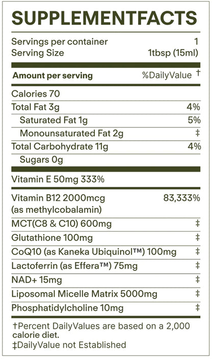 longevity • watermelon lime