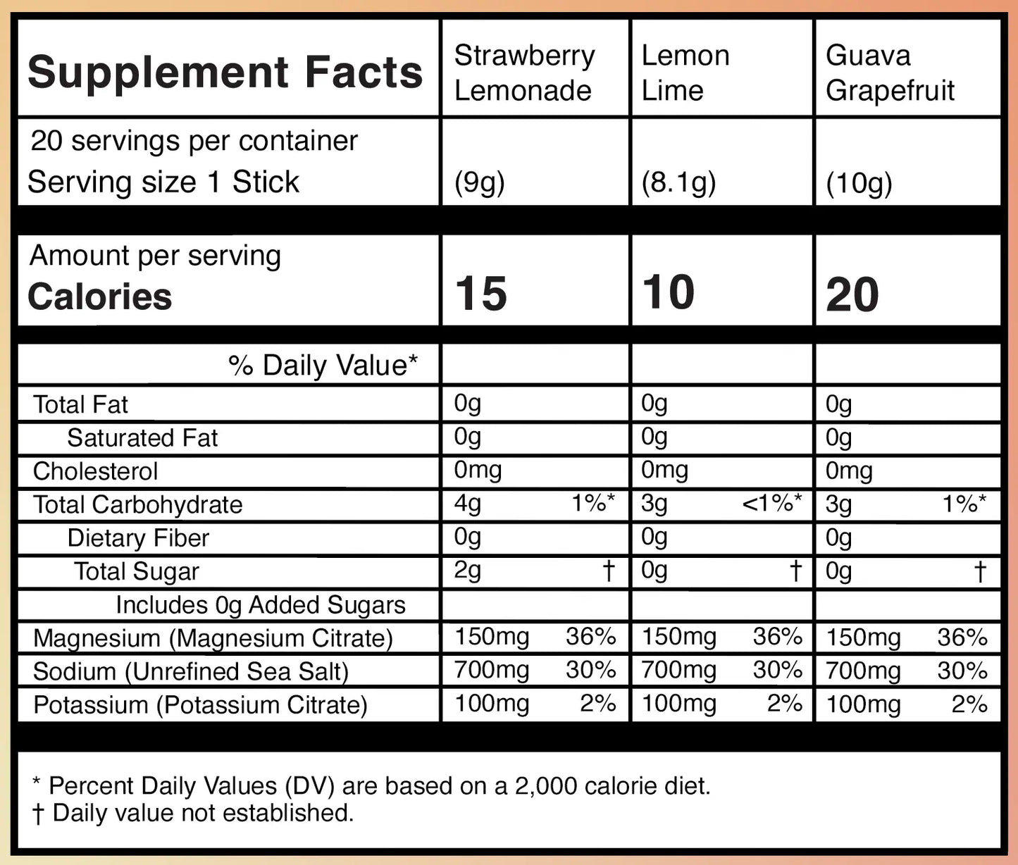 electrolyte drink variety pack