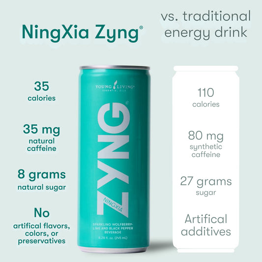 ningxia zyng