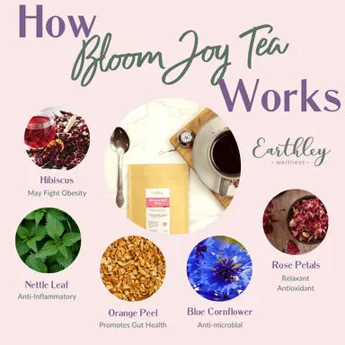 bloom joy tea