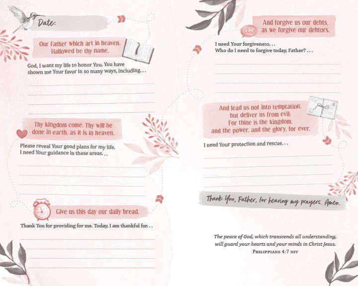 the prayer map: when you don't know what to pray