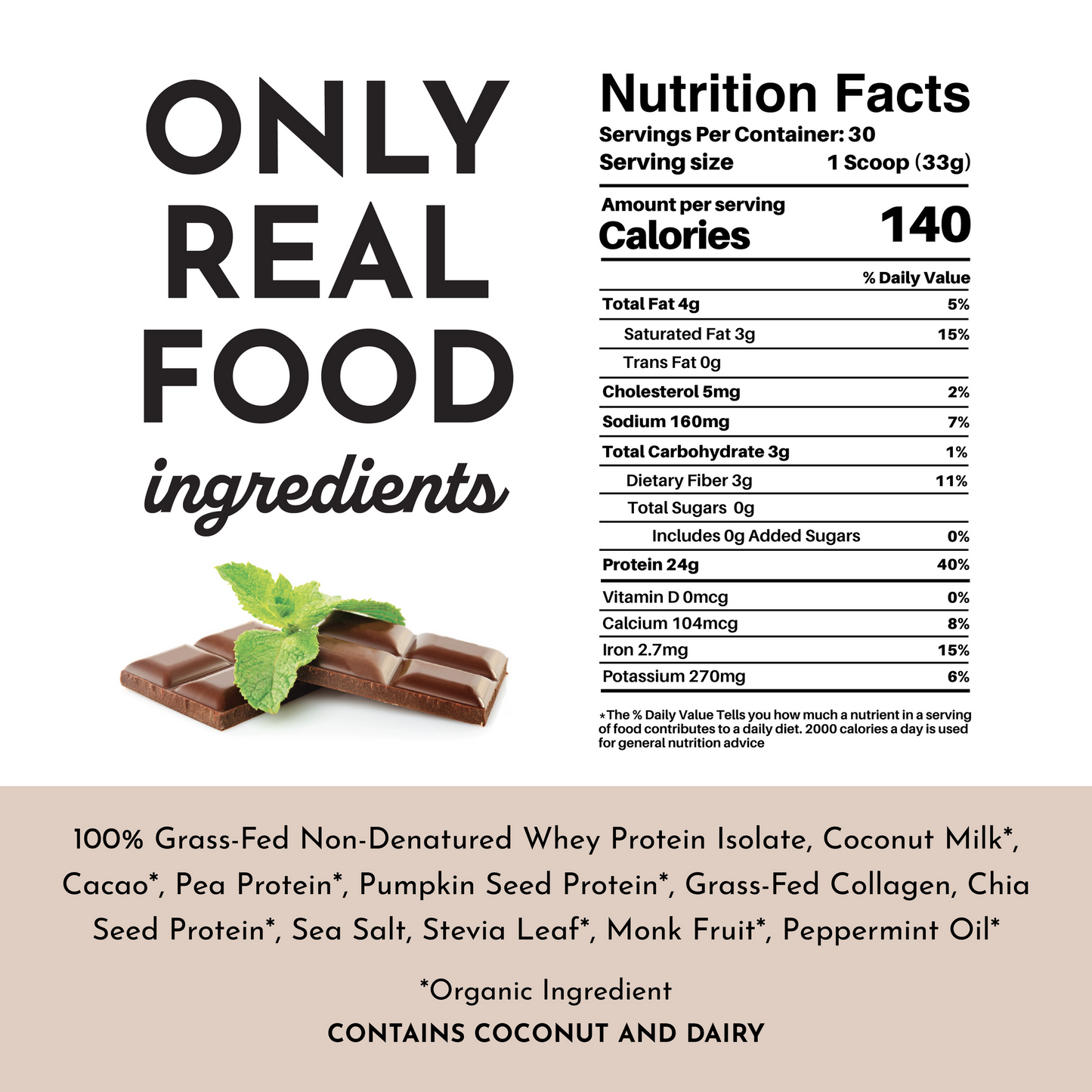 peppermint chocolate protein powder