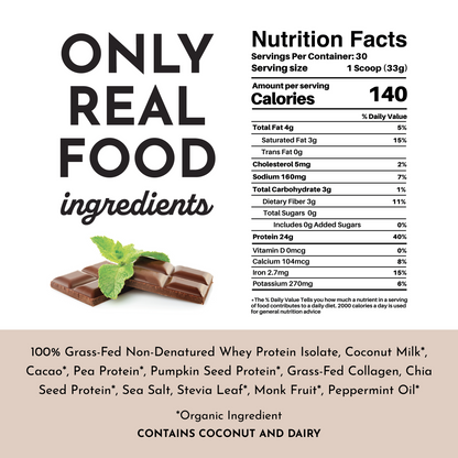 peppermint chocolate protein powder