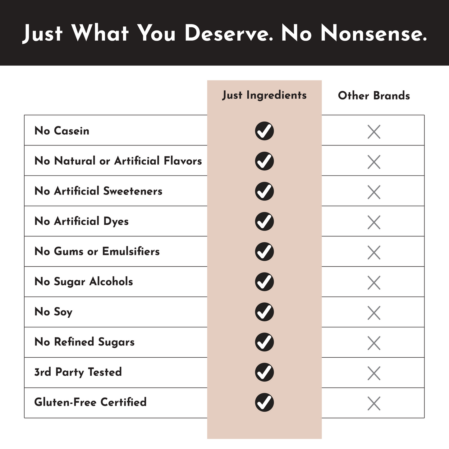 peppermint chocolate protein powder