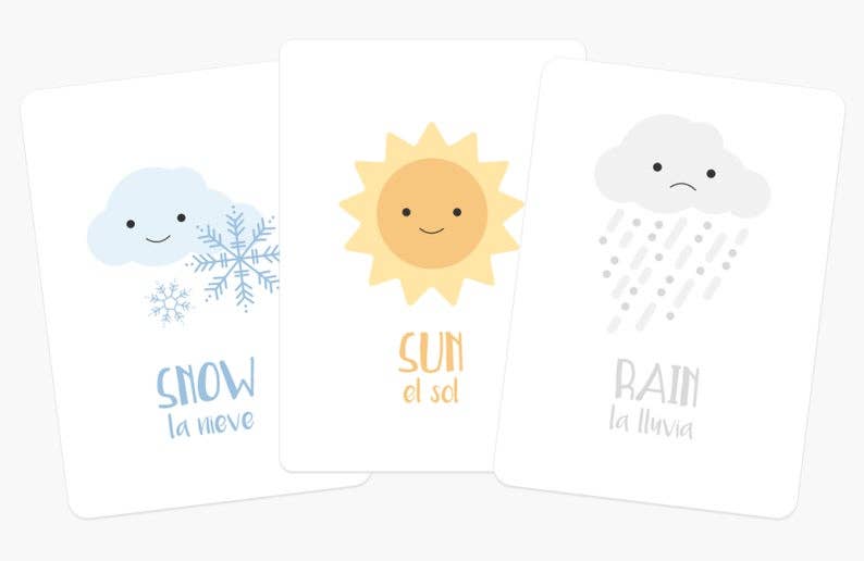 weather flashcards