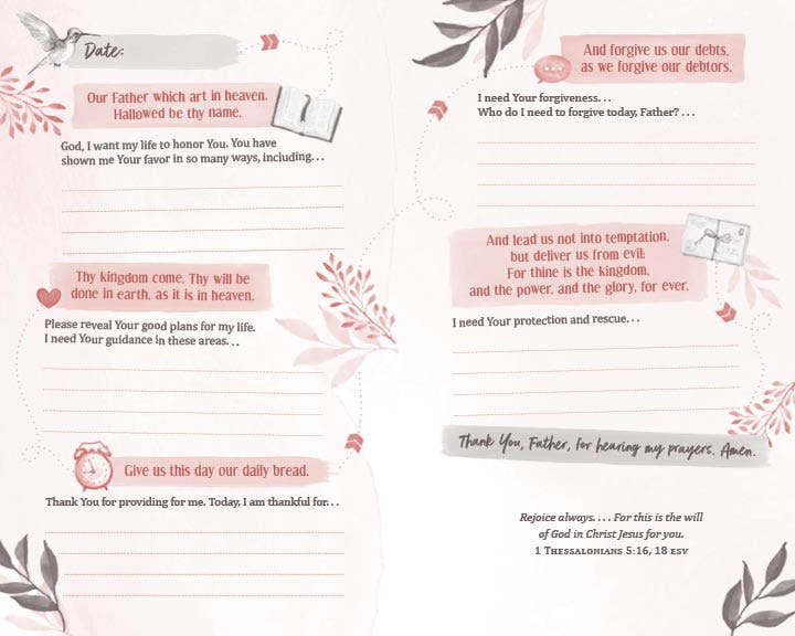 the prayer map: when you don't know what to pray